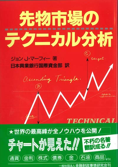 fx テクニカル分析 おすすめ ランキング