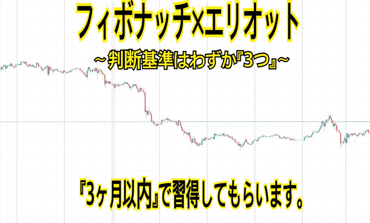 即納】FX フィボナッチのみのトレード手法教えます デイトレ H – 情報商材屋さん